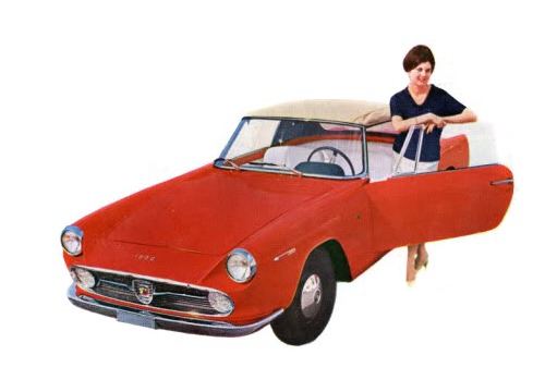 Abarth 1600 Spider