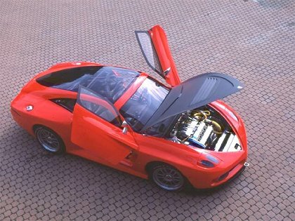 Abarth Monotipo