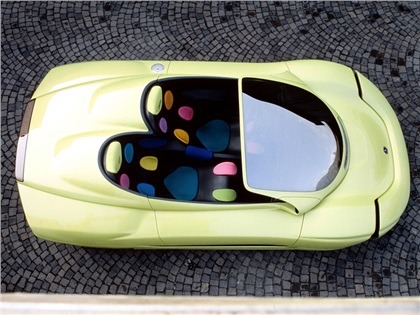 Bertone Blitz
