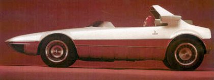 Autobianchi Runabout