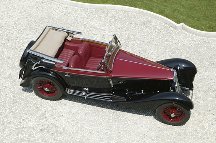 Alfa Romeo 8C 2300 Drophead Coupé Castagna