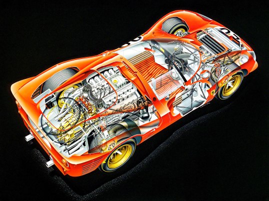 Ferrari 330 P4