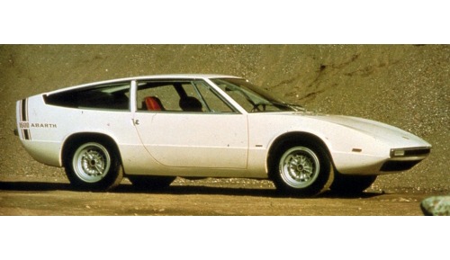 Abarth 1600 Coupé