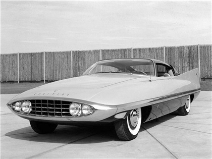 Chrysler Dart