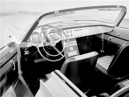 Chrysler Dart