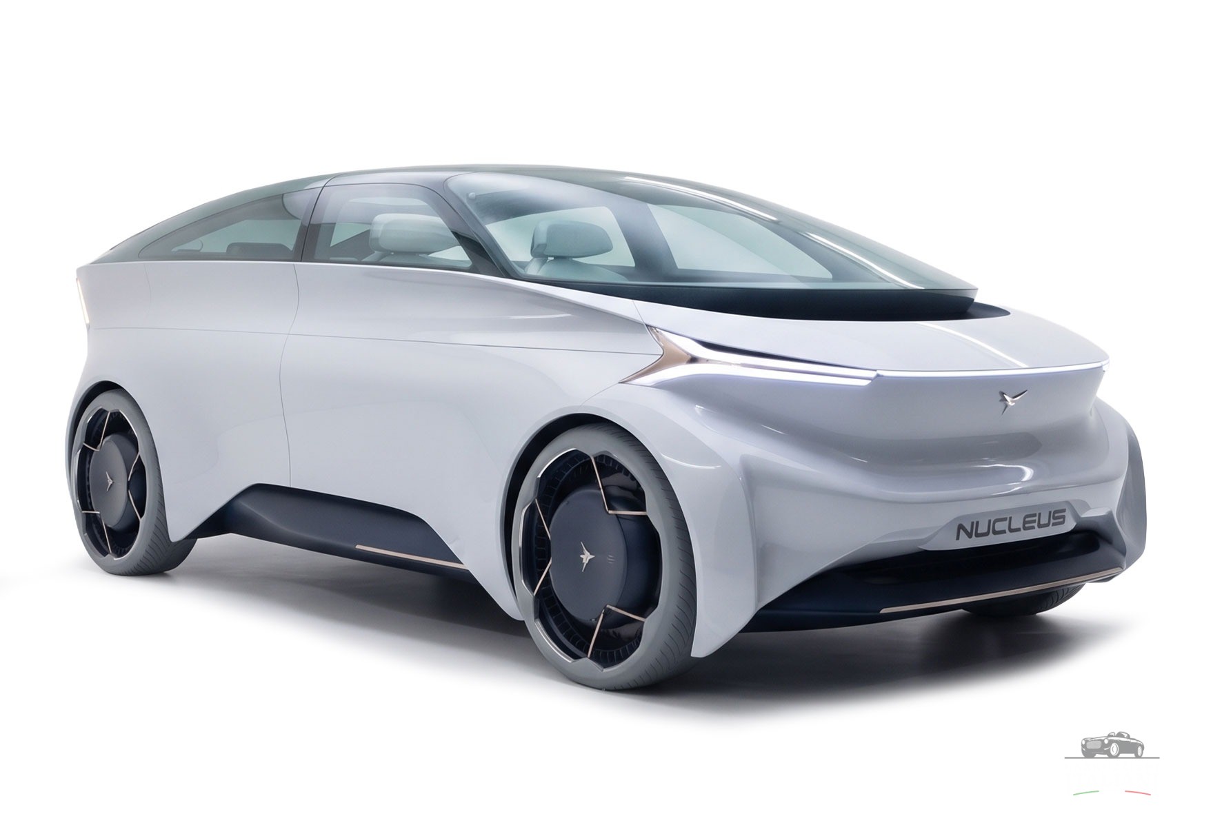 Icona Nucleus